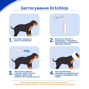 ЕктоСтоп (EctoStop) протипаразитарні краплі для собак 10-30кг, 2мл, MODES (від бліх, від кліщів, від гельмінтів) 1 піпетка - Зображення 3