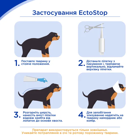 ЕктоСтоп (EctoStop) протипаразитарні краплі для собак 10-30кг, 2мл, MODES (від бліх, від кліщів, від гельмінтів) 1 піпетка - Зображення 3