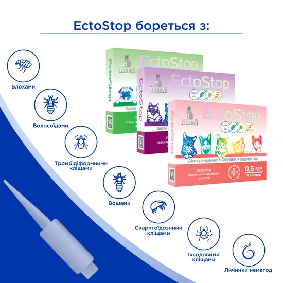 ЕктоСтоп (EctoStop) протипаразитарні краплі для собак 10-30кг, 2мл, MODES (від бліх, від кліщів, від гельмінтів) 1 піпетка - Зображення 4