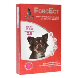 ФорсЕкт (ForcEct) протипаразитарні краплі для собак та цуценят 1,5-4 кг, 0,8 мл, MODES (від бліх, від кліщів)